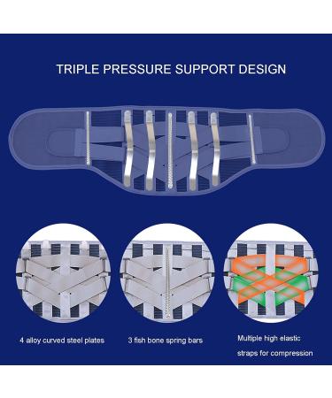 Ergonomic Belly Belt with Steel Plate Support | Adjustable & Breathable Hip Belt for Optimal Spine Support - Shop Now! - Buy Online on GoSupps.com