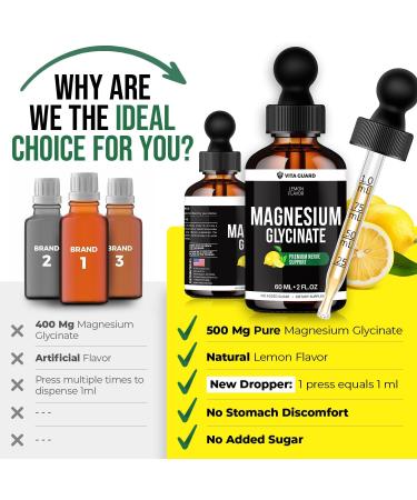 Vita Guard Magnesium Glycinate 500mg Liquid Drops | High-Absorption Liquid Magnesium for Relaxation Sleep Support & Muscle Wellness | Sugar-Free Vegan Non-GMO Magnesium Supplement - Buy Online on GoSupps.com