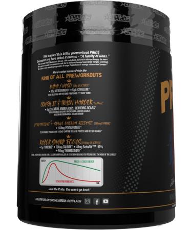 EHPlabs Pride Pre Workout Powder - Rainbow Candy (40 Servings) | Full Strength Energy Supplements for Men & Women | Sharp Focus, Epic Pumps & Faster Recovery - Buy Online on GoSupps.com