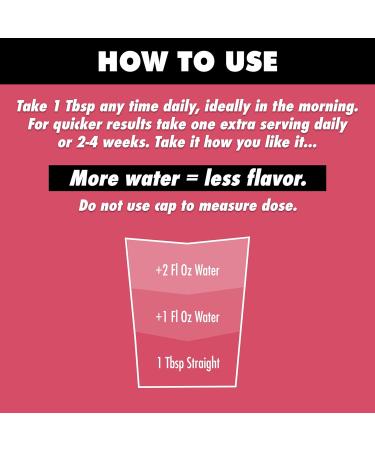 HEALTH DIRECT - AminoMind - Nootropic Collagen Supplement for Brain Health and BDNF - Pro-Hyp & Hyp-Gly Dipeptides Coffeeberry Antioxidants - Passionfruit Guava - 14 Fl Oz (28 Servings) - Buy Online on GoSupps.com