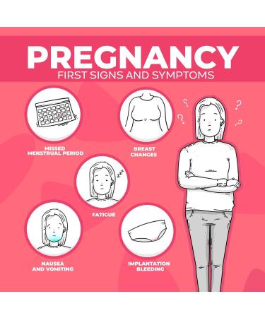 ZYBUX - Clear Response midstream Pregnancy Test 2 Pack 99% Accurate Results in Minute - Buy Online on GoSupps.com