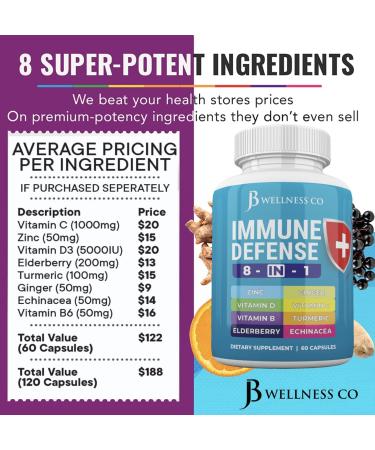 JB Wellness CO Immune Support 8 in 1 Capsules - Zinc, Vitamin D3, C, Elderberry - Immune Booster with Echinacea, Ginger, Turmeric - 2-Pack - Buy Online on GoSupps.com