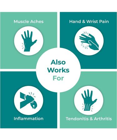 Carpal Comfort Carpal Tunnel Roll On for Wrist and Hand Pain - 3 Fl Oz/88 mL - Buy Online on GoSupps.com