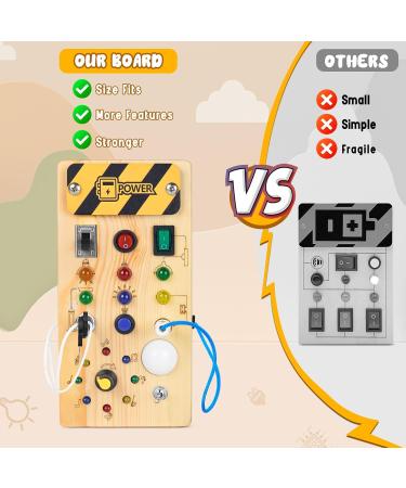 Konijiwa Montessori Busy Board - Sensory Activity Board for 1-4 Year Olds | Wooden Toy with LED Light Switches | Ideal Learning Tool for Babies - Buy Online on GoSupps.com