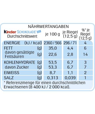 Buy Kinder Chocolate 300g - 24 Pieces (1 Pack) | International Shipping Available - Buy Online on GoSupps.com