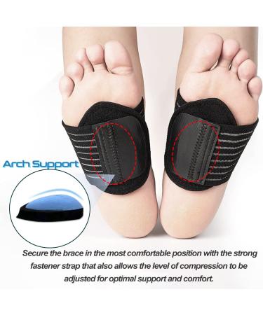 Arch Support Inserts for Plantar Fasciitis Relief | Orthotic Compression for Flat Feet Heel Pain & Fallen Arches - Men & Women - Buy Online on GoSupps.com