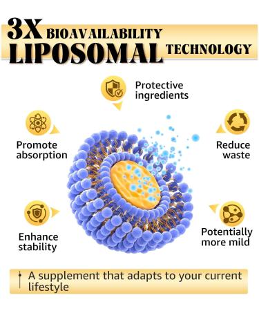 LSOIUX Berberine Supplement with Ceylon Cinnamon Metabolic Support Formula for Daily Balance Liposomal Berberine for GLP-1 Lifestyle Support 600mg Vegan Non-GMO 120 Capsules - Buy Online on GoSupps.com