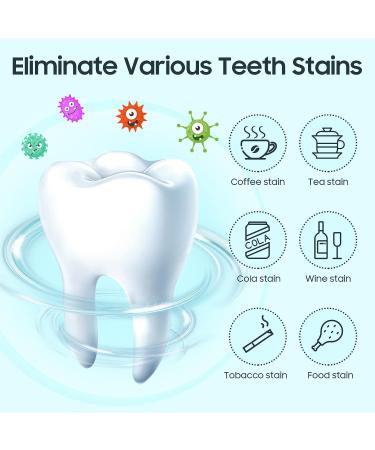 Teeth Whitening Strips - Sensitive White Strips for Clean, Safely Whitened Teeth | Stains Remover for Coffee, Wine, Tobacco (28 PCS) - Buy Online on GoSupps.com