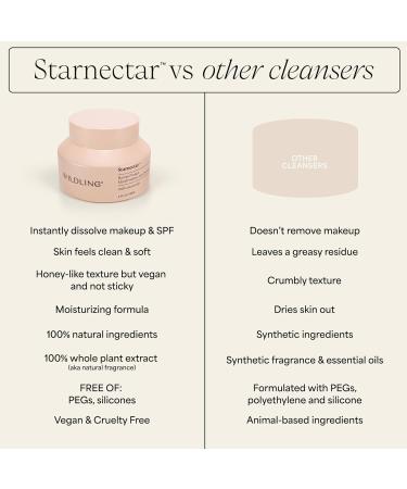 WILDLING Starnectar Barrier Protect Jelly Cleanser | 100% Natural Vegan & Cruelty-Free | Brighten Soften & Repair | Marshmallow Root Licorice & Orange Peel (3.4fl oz) International Shipping Available - Buy Online on GoSupps.com