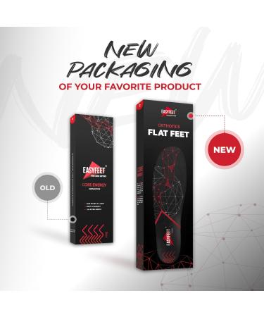 Premium Anti-Fatigue Shoe Inserts 2024 | Relief for Plantar Fasciitis & Flat Feet | Men & Women Insoles - High Arched Support (S: Men 7-8.5/Women 8-9.5) - Buy Online on GoSupps.com