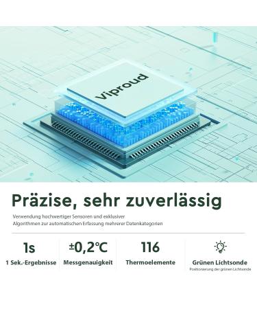 Buy Contactless Infrared Thermometer for Babies Children & Adults | High Accuracy Fever Alarm & LED Display - Buy Online on GoSupps.com