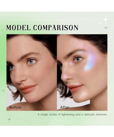 Buy Lunar Glow Face Highlighter Palette - Multichrome Shimmer & Glitter for Body Cheek & Eye Makeup | #1 Chameleon Illuminator - Buy Online on GoSupps.com