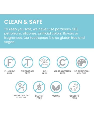 Himalaya Botanique Whitening + Hydroxyapatite Toothpaste Mint Flavor - Nano Hydroxyapatite to Support Remineralization and Restore Enamel Appropriate for Sensitive Teeth - Vegan Gluten Free 4 oz Mint 4 Ounce (Pack of 1) - Buy Online on GoSupps.com