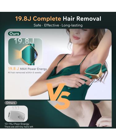 AMINZER 3-in-1 IPL Hair Removal Device | Long-Lasting Painless Laser Hair Remover System | FDA Cleared | Unlimited Flashes & Latest IGBT Technology - Buy Online on GoSupps.com