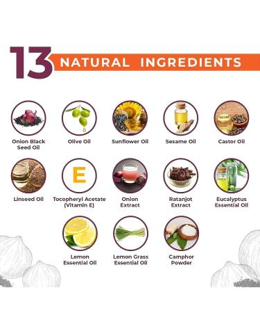 Aspiiro Natural Onion Hair Oil for Hair Growth & Anti Hair Fall - 6.7 oz | Ayurvedic Indian Hair Oil with Castor, Coconut, Amla & Jojoba Oil for Dry Scalp - Black Women & Men - Buy Online on GoSupps.com