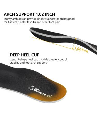 Knixmax Outdoor Orthopedic Insoles for Flat Feet | Plantar Fasciitis Relief | EU37 - Black | Comfortable Support for Men & Women - Buy Online on GoSupps.com