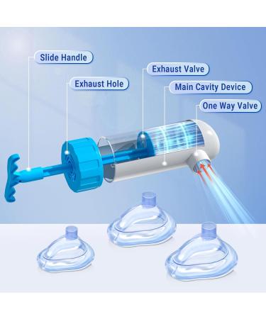 Choking Rescue Device - Portable Airway Suction First Aid Kit for Kids & Adults | Anti-Choking Blue Device - Buy Online on GoSupps.com