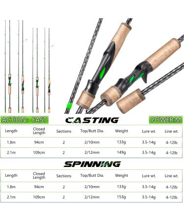 Soougayilang 2.1m Graphite Spinning Rods - Lightweight Cork Handle Fishing Rods for Pike Perch Trout | Sweetwater & Saltwater - Buy Online on GoSupps.com