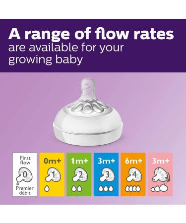 Philips Avent Natural Baby Bottle - Buy Online on GoSupps.com