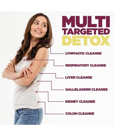 Yerba Prima Women's Renew Internal Cleansing System - 30 Day Cleanse Kit for Female Detox - Herbal Support Supplements - Buy Online on GoSupps.com