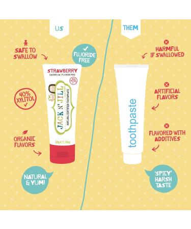 Jack N' Jill Natural Toothpaste for Kids - Fluoride Free Toothpaste, 40% Xylitol, BPA Free - Milkshake, 1.76 oz (Pack of 6) - Buy Online on GoSupps.com