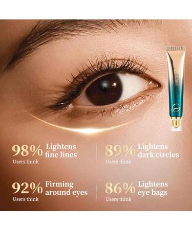 Retinol Eye Cream Anti Aging Under Repair Eyecream for Dark Circles and Puffy Eyes Moisturising Anti-Wrinkle Eye Creams Under Eye Enhancer Brightener Eyes Bags Remover - Buy Online on GoSupps.com