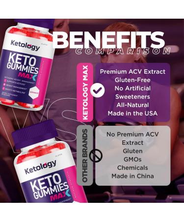 Ketology Keto Max ACV Gummies - Advanced Apple Cider Vinegar Gummies for 30 Days Supply - Buy Online on GoSupps.com