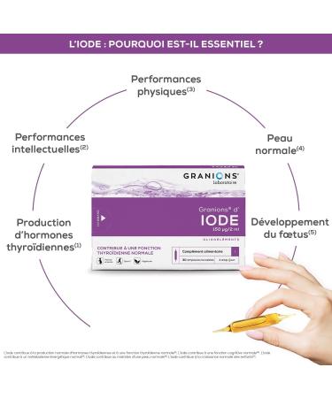 GRANIONS Iodine Contributes to normal thyroid function Iodine 150 g French brand 30 ampoules - Buy Online on GoSupps.com