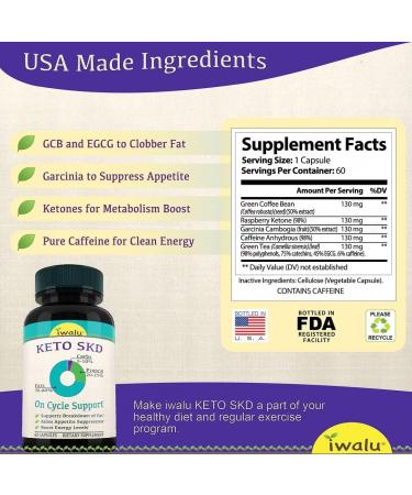 Iwalu Keto Advanced Weight Loss Pills for Women - Metabolism Booster & Appetite Suppressant - 60 CT - Buy Online on GoSupps.com