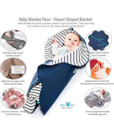 Wallaboo Baby Blanket Fleur 100% Cotton | Green | 85 x 85 cm | Supersoft for Pram Moses Basket Crib Car Seat Travel | Newborn to 10 months - Buy Online on GoSupps.com