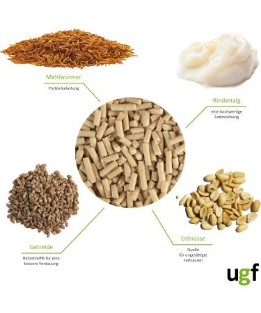 UGF Premium Suet Pellets with Mealworms - All-Year Round Wild Bird Food for Optimal Nutrition - Buy Online on GoSupps.com