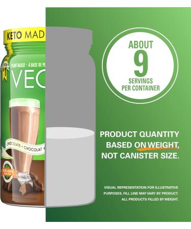 Keto Protein Powder with 10g MCT Per Scoop Dairy & Sugar Free 1g Net Carb Helps Ketosis Chocolate Flavour Lactose Free Plant Based Keto Protein Powder by Vegan Pure - 411g - Buy Online on GoSupps.com