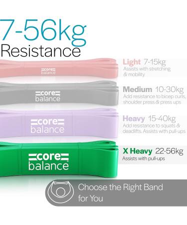 Assisted Pull Up Bands - Natural Latex Resistance Strength Training - Green (X Heavy) - Buy Online on GoSupps.com