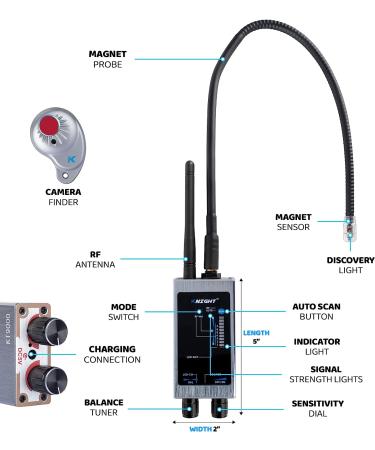 Knight Premium Hidden Devices Detector - RF Bug Detector & Hidden Camera Finder | Anti Spy Detector for GPS Tracking/Radio Frequency Signal Detection - Buy Online on GoSupps.com