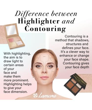 Highlighter Makeup Palette Face Powder Kit - With Mirror For Light To Medium Dark Skin - 4 Highly Pigmented Shimmer Colors For Highlighting and Contouring - Vegan Cruelty Free And Hypoallergenic Gold - Buy Online on GoSupps.com