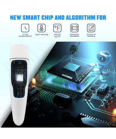 Digital Thermometer for Whole Family - Fast & Accurate Ear & Forehead Temperature Reading with Fever Alarm - Buy Online on GoSupps.com
