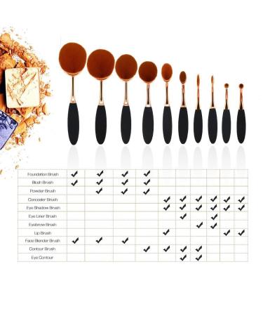 BeautyCoco Oval Toothbrush Makeup Brush Set - 10 Piece Rose Gold Cosmetic Tool Set in Gift Box - Buy Online on GoSupps.com