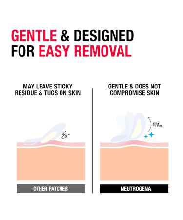 Neutrogena Flawless Fix Sensitive Skin Acne Patch Duo Set Hydrocolloid Pimple Patches to Protect and Shrink Pimples Overnight Includes 30 Count Variety Pack & 36 Mini Patches 66 Count - Buy Online on GoSupps.com