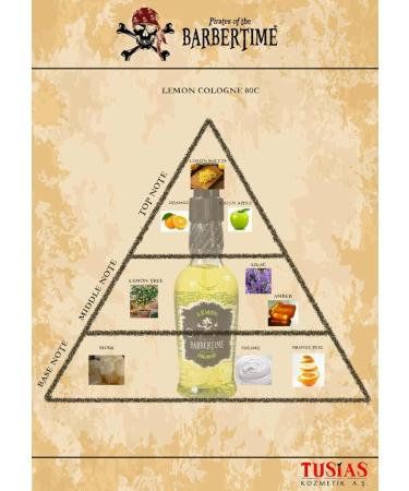 COLOGNE LEMON 80C 400 ML - Buy Online on GoSupps.com