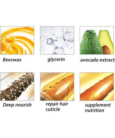 Hair Wax Stick Edge Control Slick Stick Non Greasy Styling Hair Wax Styling Wax for Smooth Wigs Hair Care Styling Tool for Edge Frizz Hair 75g - Buy Online on GoSupps.com