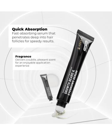 Abera Ginb Advanced Beard & Eyebrows Serum for Men | Biotin & Castor Oil for Thicker Beard Growth | Acetyl Tetrapeptide-3 | 0.67 fl oz - Buy Online on GoSupps.com