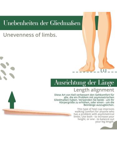 Sulpo Heel Increase Inserts - Orthopedic Leather Wedge Insoles for Height Boost & Comfort (Size 38-40) - Buy Online on GoSupps.com