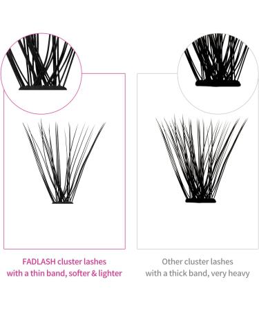 Durable 30D & 40D Cluster Lashes | 0.07 D Curl 16mm Extensions | 200Pcs for DIY Eyelash Extensions at Home - Buy Online on GoSupps.com