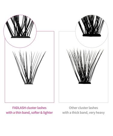 240 30d+40d Wispy Cluster Lash Clusters 0.07mm - DIY Individual Lash Extensions - Reusable Supplies - 14mm - Buy Online on GoSupps.com