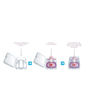 MAM Pacifier Start Silicone 0-2 Months - 2 Pack | Safe & Comfortable for Newborns | Worldwide Shipping - Buy Online on GoSupps.com