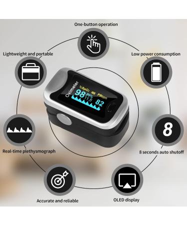 LOVEWEE Upgraded Pulse Oximeter - SpO2 & Heart Rate Monitor with Large OLED Display | Portable Fingertip Oximetry (Black-Silver) - Fast International Shipping - Buy Online on GoSupps.com