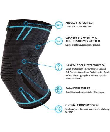 Agile Now Elbow Bandage | Upgraded Non-Slip Tennis Arm Support with Gel Pads | Protects Joints for All Sports (M Blue) - Buy Online on GoSupps.com