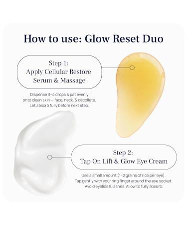 Pureance Glow Reset Duo - Organic Bakuchiol Serum & Under Eye Cream - Buy Online on GoSupps.com