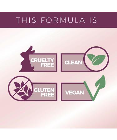 Blinc Eyeshadow Stick - Clean & Vegan Waterproof Makeup | Intense Rose Gold Color | Ultra Long Lasting & Creamy Texture | 1.2g/0.04oz - Buy Online on GoSupps.com