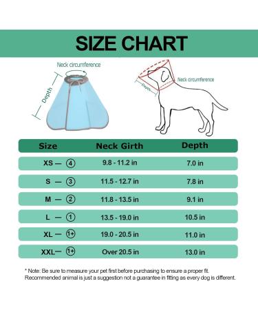 Adjustable Supet Dog Cone Collar for Large and Small Dogs - Blue XXXL - Buy Online on GoSupps.com